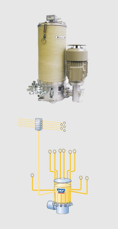 dual line skf lubrication system